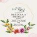11+ Floral Wreath Birthday Invitation Templates To Set The Tone