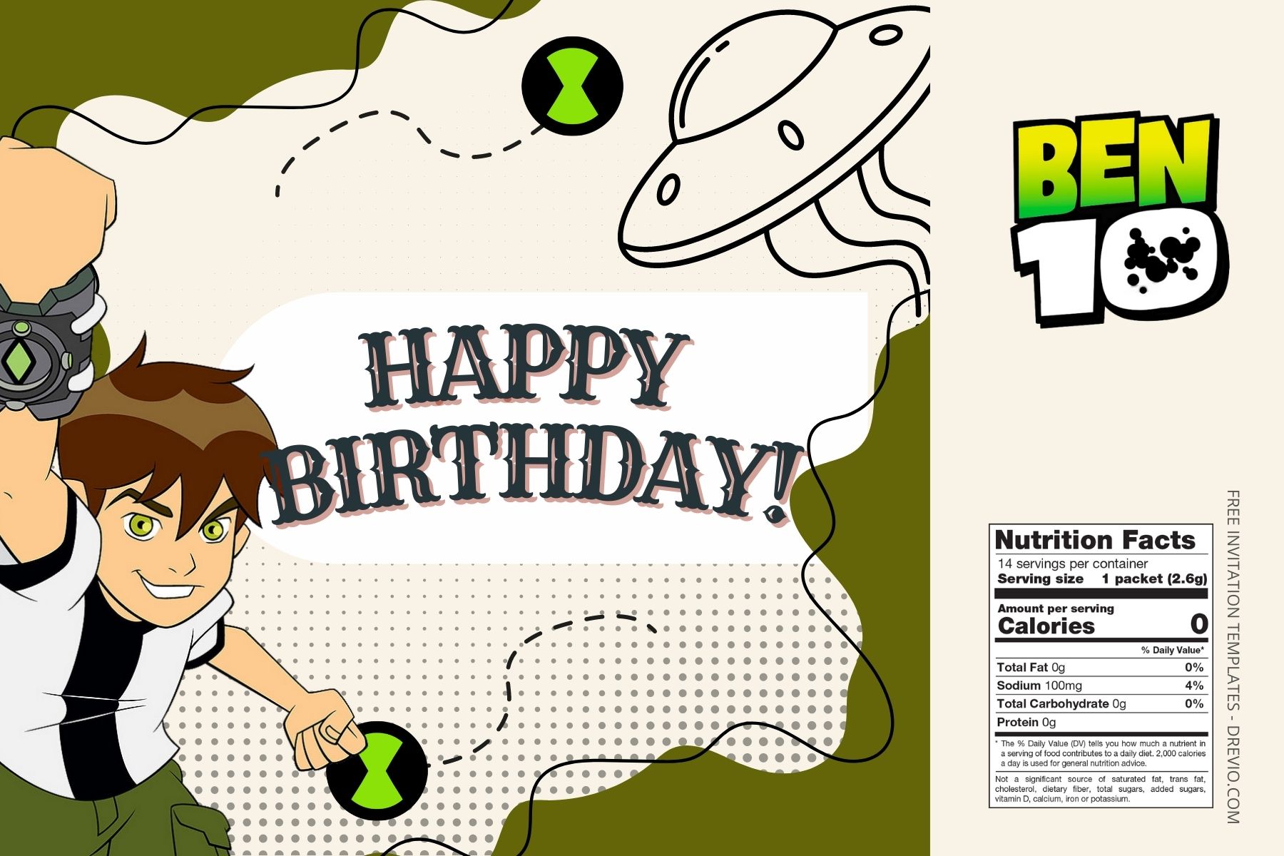 (Free Editable) Ben10 Canva Birthday Water Bottle Labels Two