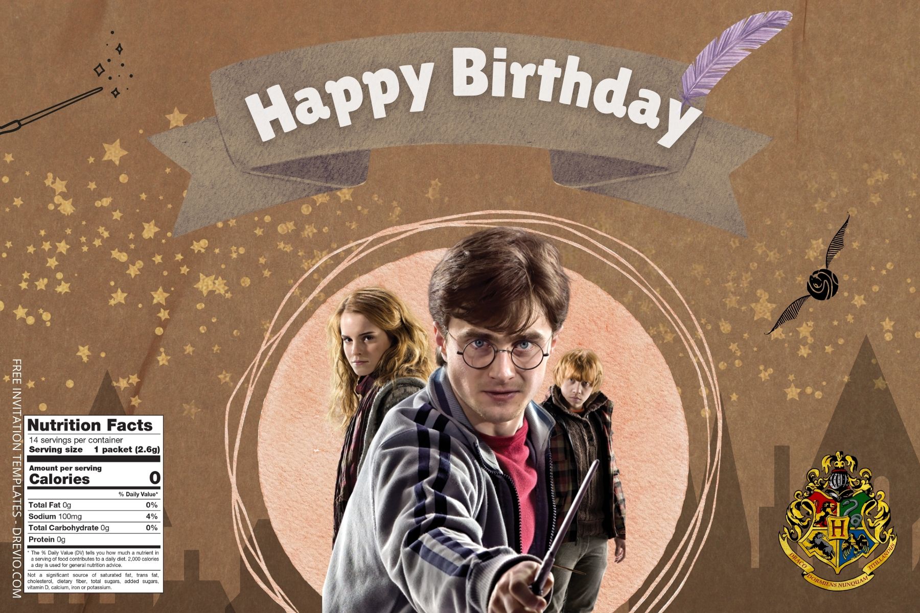 (Free) Harry Potter Canva Birthday Water Bottle Labels Three