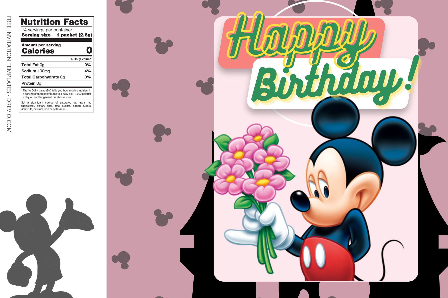 (Free) Mickey Mouse Canva Birthday Water Bottle Labels Two