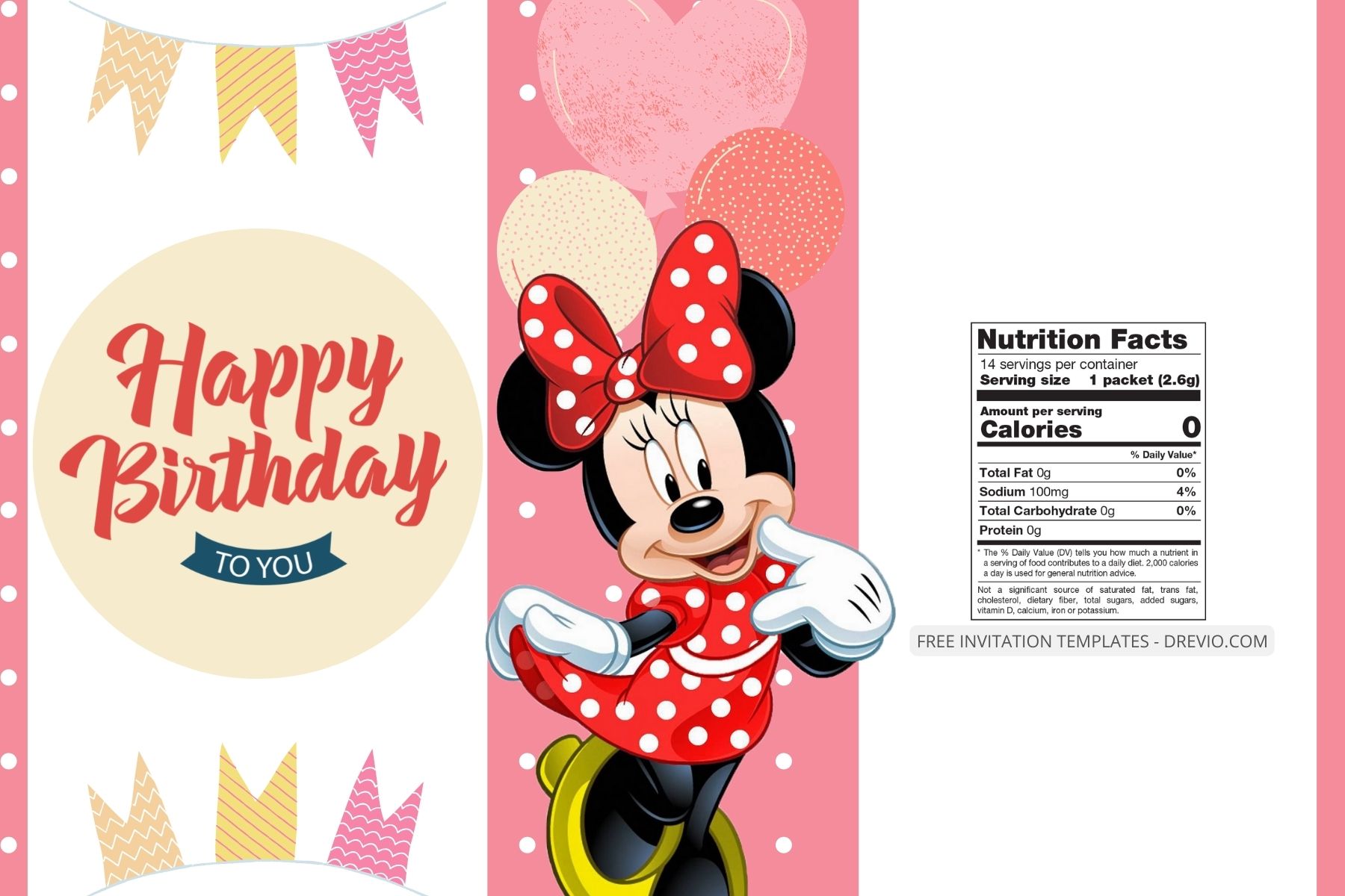 ( Free ) Minnie Mouse Canva Birthday Water Bottle Labels Two