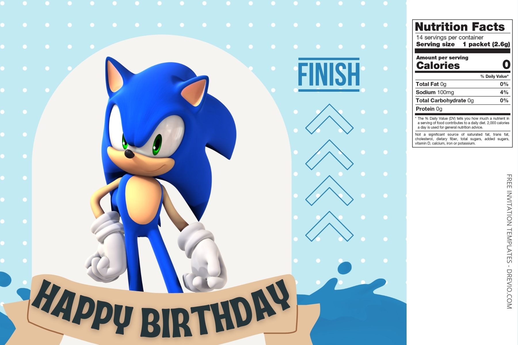 (Free) Sonic Canva Birthday Water Bottle Labels Four