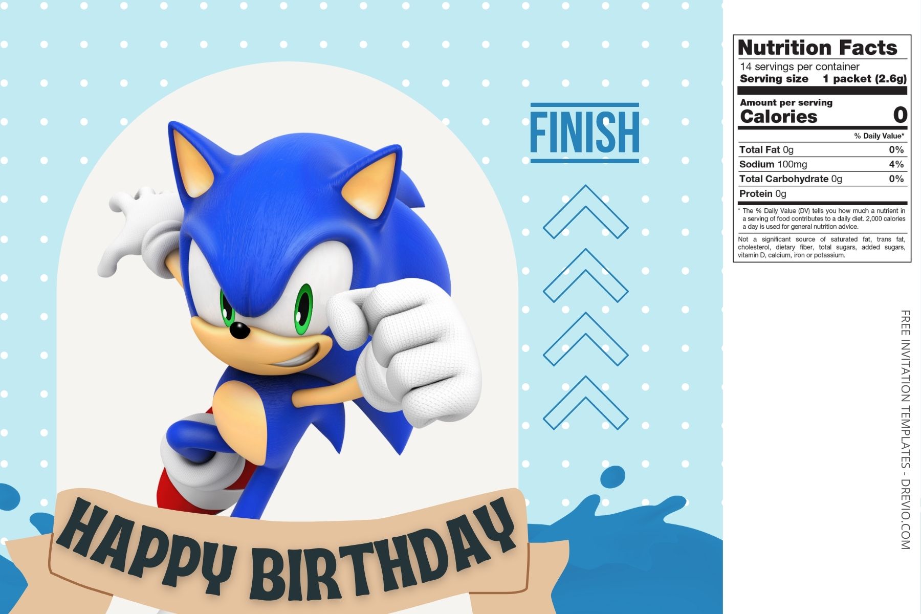 (Free) Sonic Canva Birthday Water Bottle Labels One