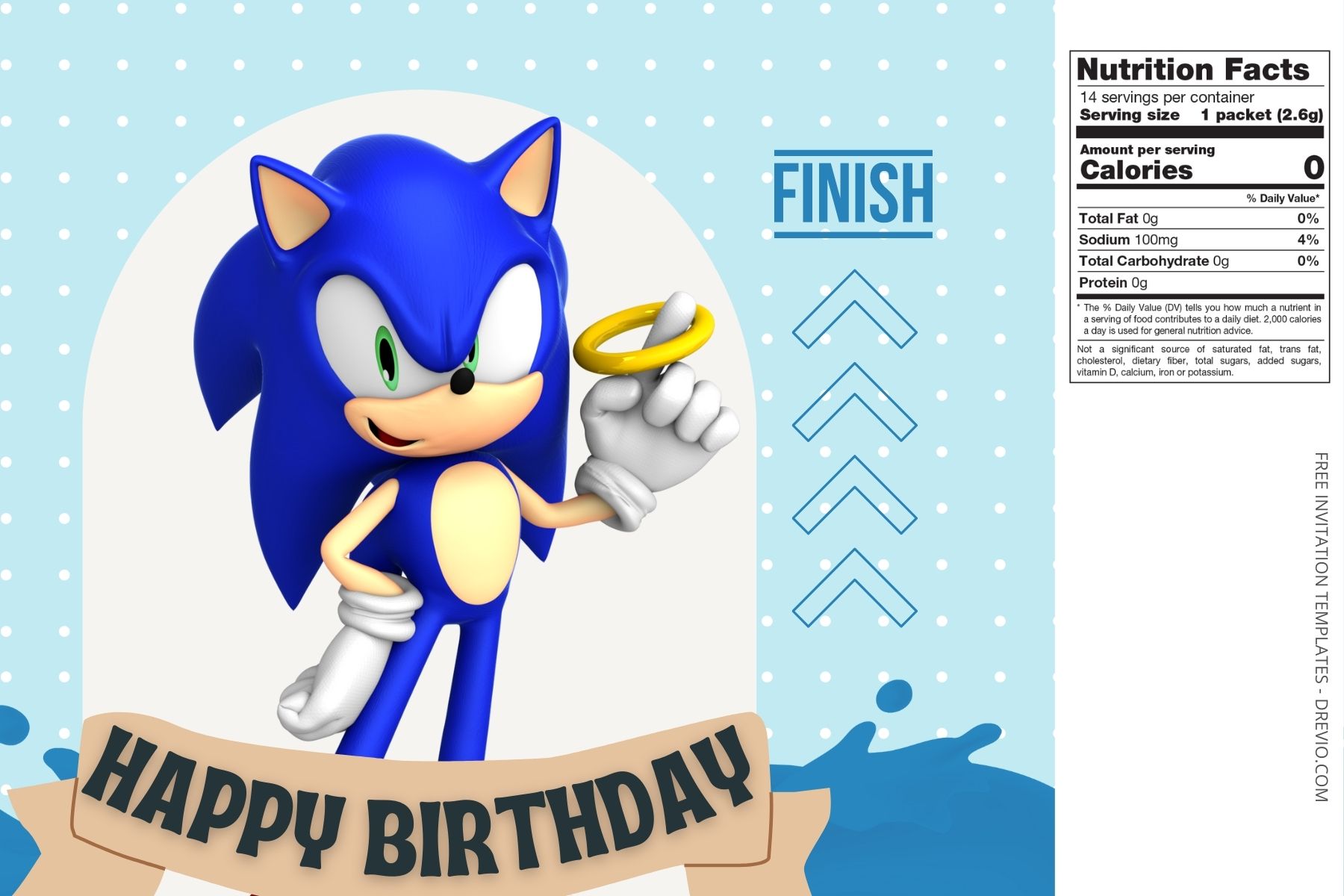 (Free) Sonic Canva Birthday Water Bottle Labels Seven