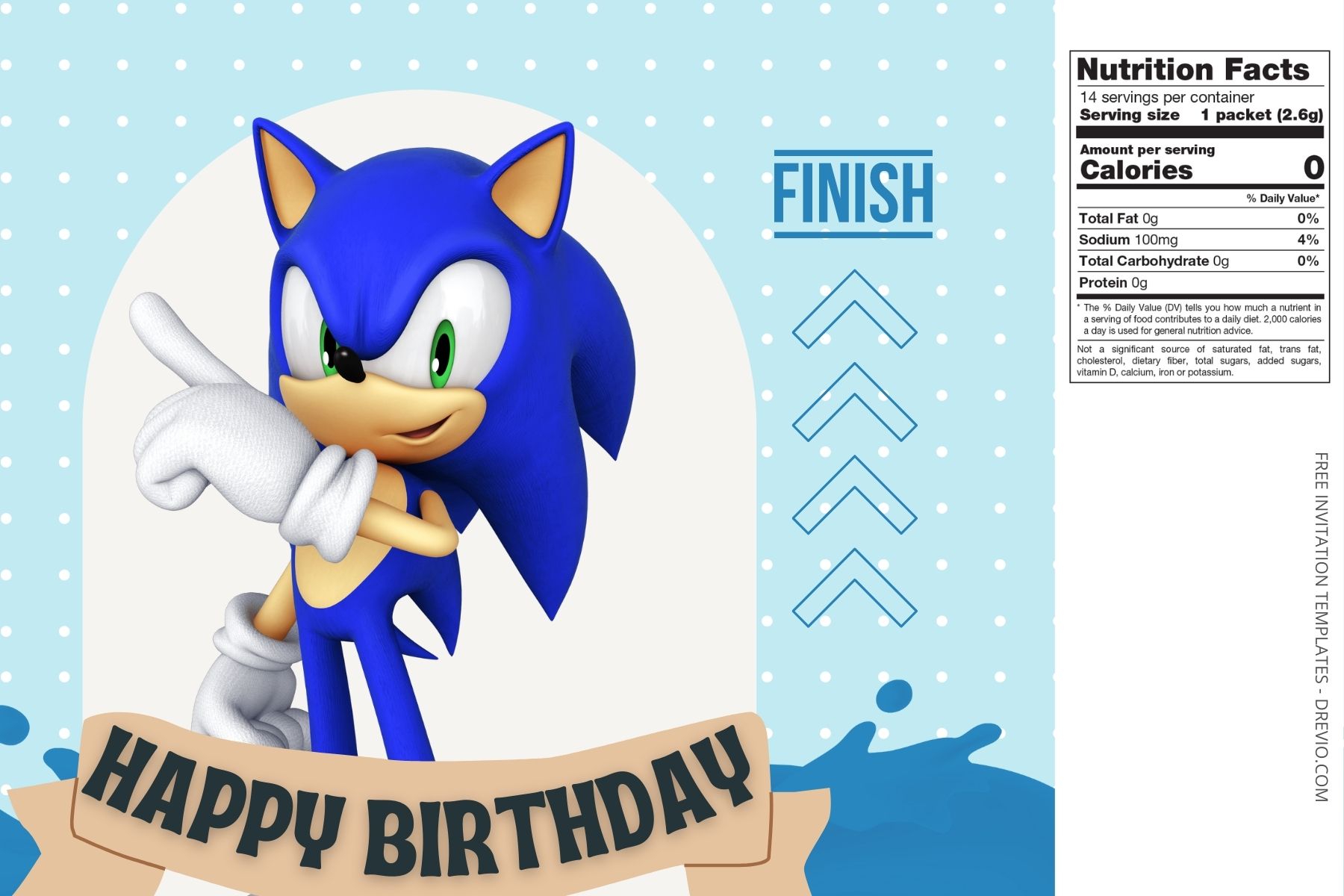 (Free) Sonic Canva Birthday Water Bottle Labels Six