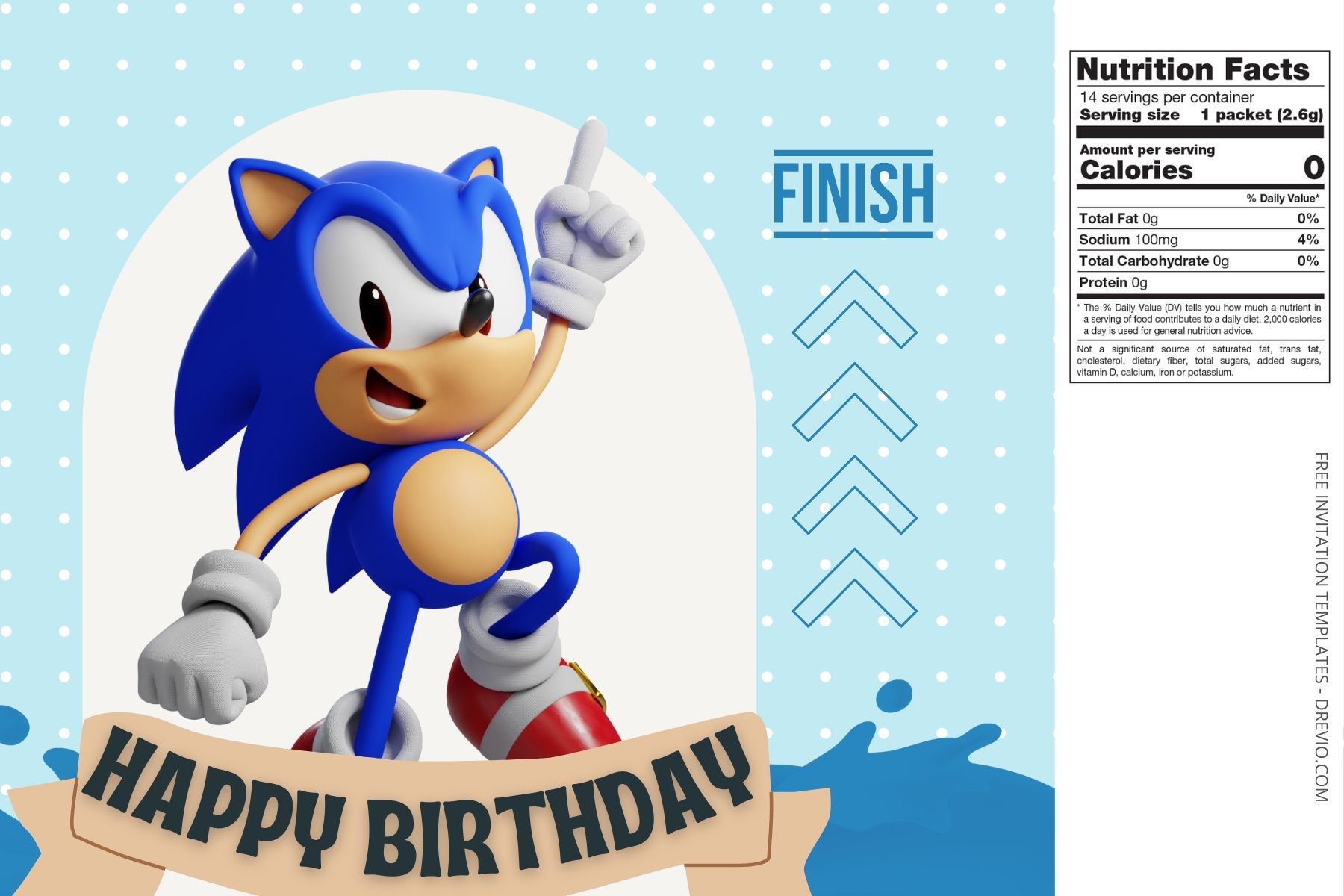 (Free) Sonic Canva Birthday Water Bottle Labels Three