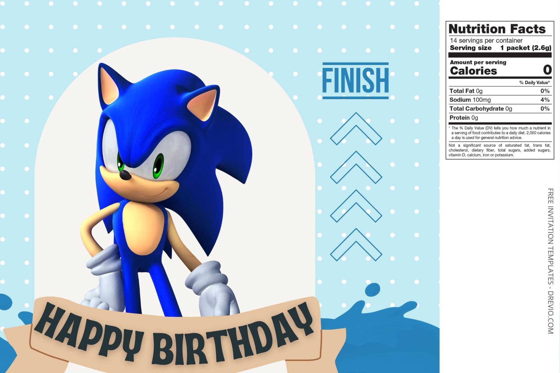 (Free) Sonic Canva Birthday Water Bottle Labels Two