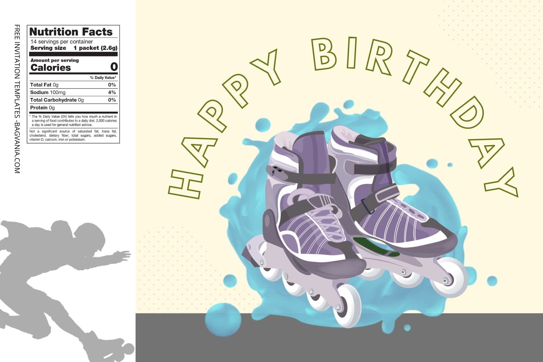 (Free Editable) Roller Skate Themes Canva Water Bottle Labels Five
