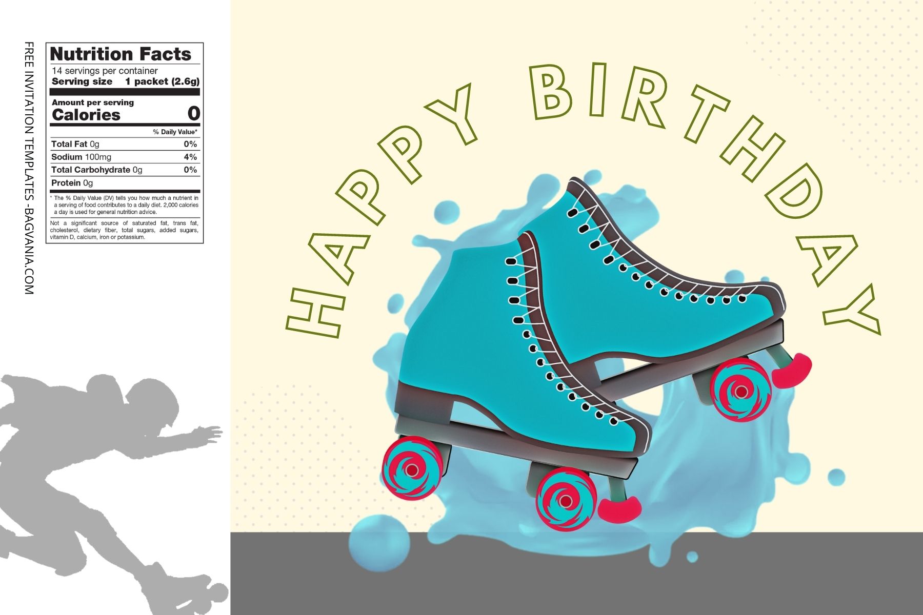 (Free Editable) Roller Skate Themes Canva Water Bottle Labels Seven