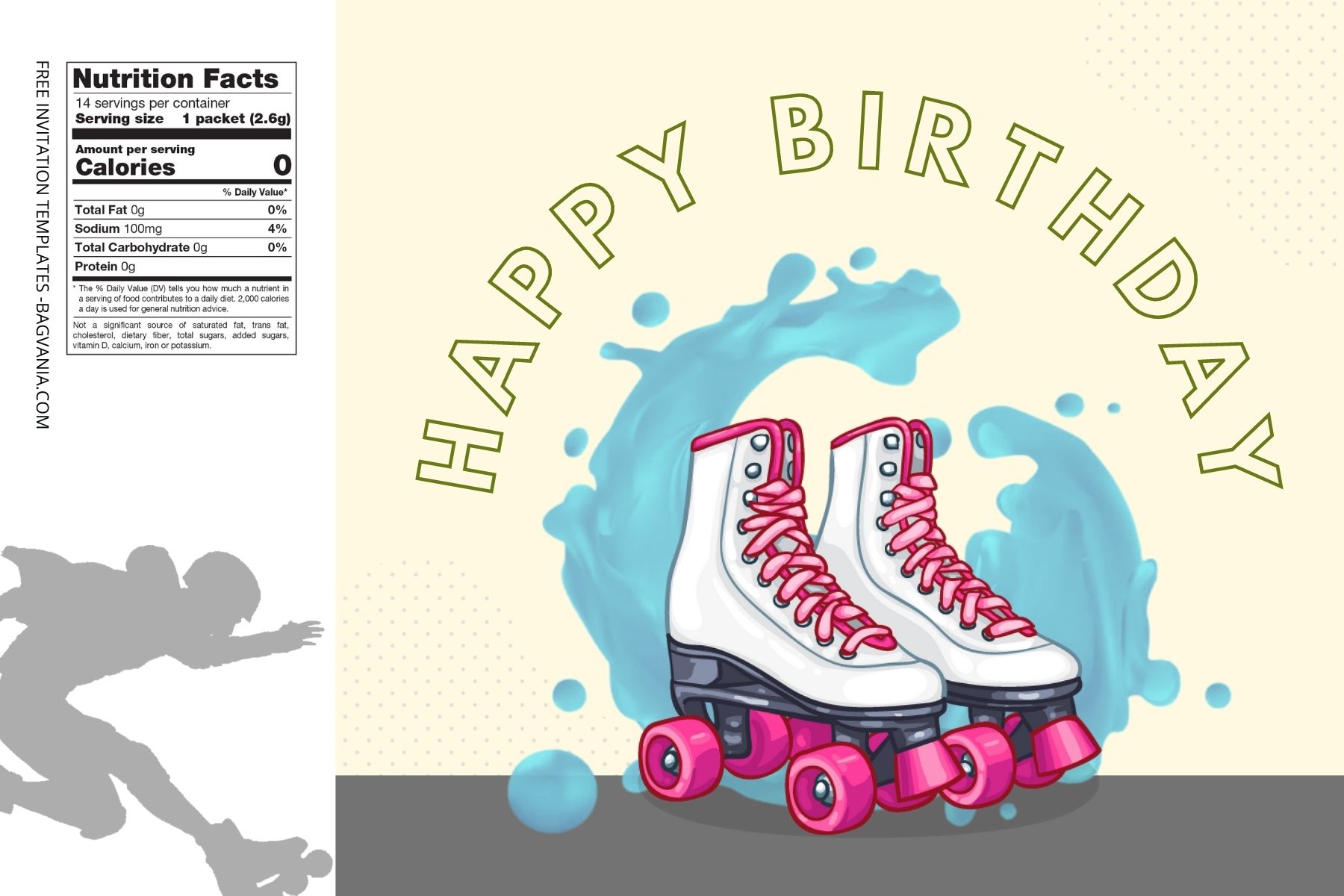 (Free Editable) Roller Skate Themes Canva Water Bottle Labels Three