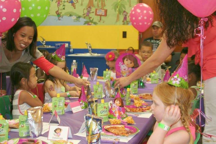 Dora Birthday Party