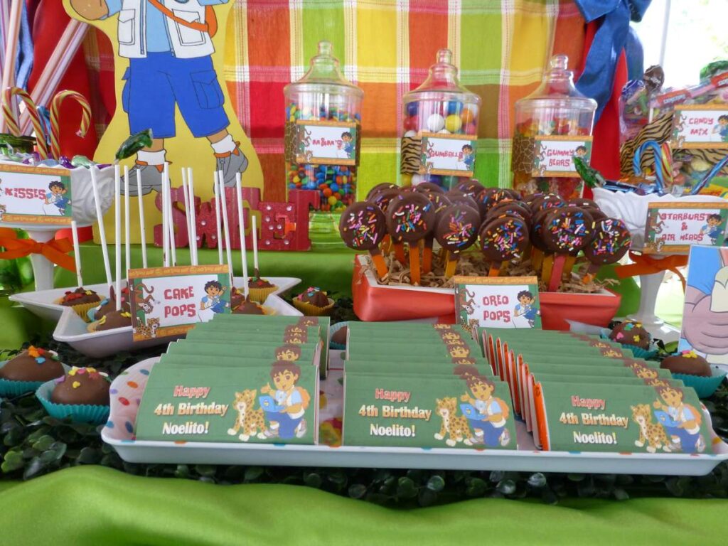 Go Diego Go Birthday Party Foods