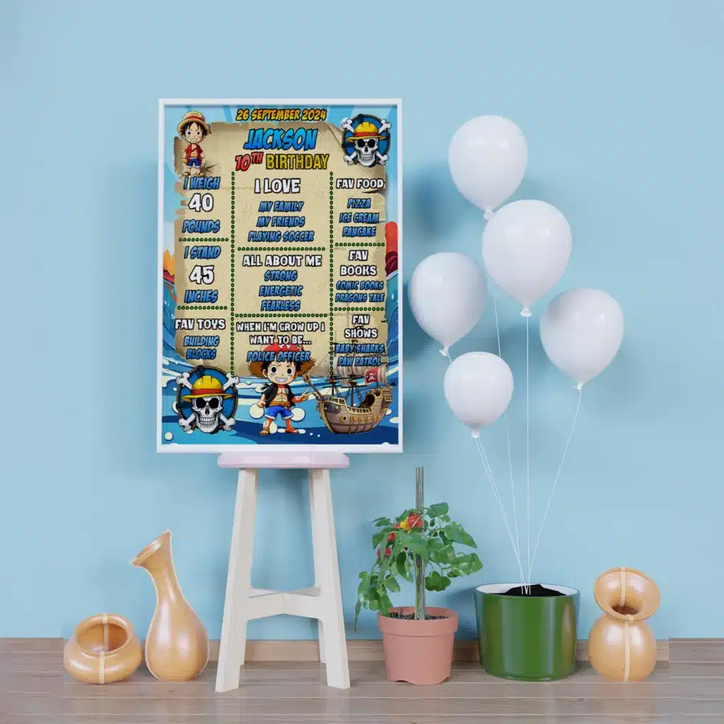 One Piece Birthday Party Invitations