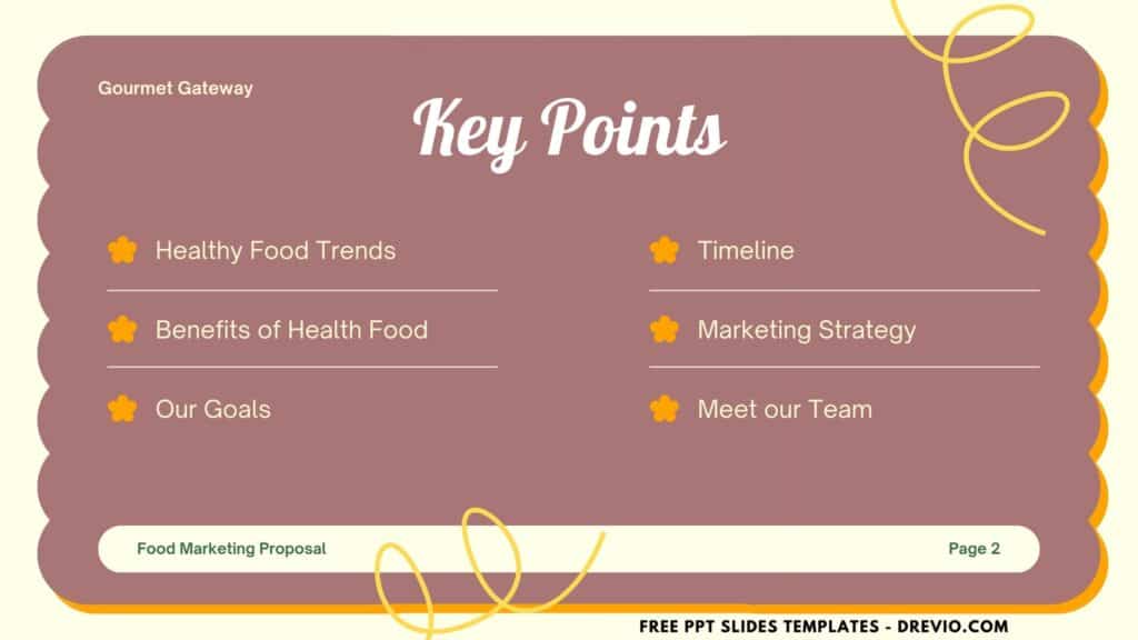 Invitation Template of (Free Canva Template) Captivating Food Business PPT Slides Templates 5